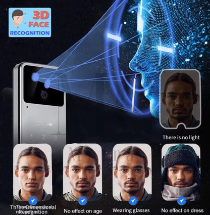 CERRADURA INTELIGENTE DGB03 BLACK CON VIDEO ACTIVO Y RECONOCIMIENTO DE PALMA