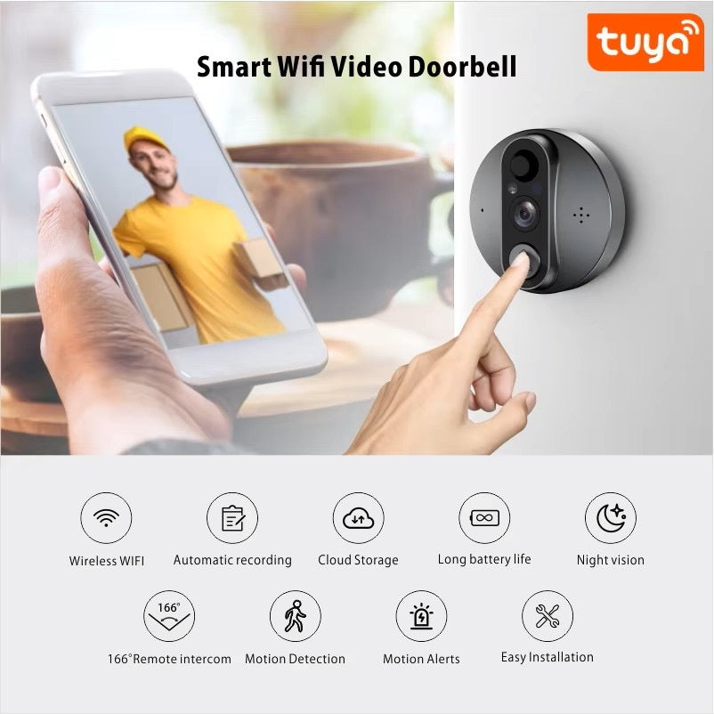 MIRILLA, OJO MÁGICO INTELIGENTE WIFI TUYA, ALEXA Y GOOGLE HOME
