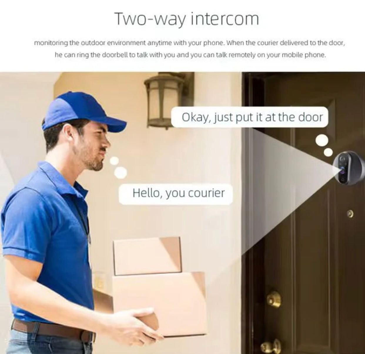 MIRILLA, OJO MÁGICO INTELIGENTE WIFI TUYA, ALEXA Y GOOGLE HOME