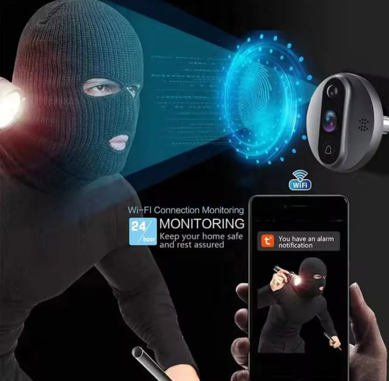 MIRILLA, OJO MÁGICO INTELIGENTE WIFI TUYA, ALEXA Y GOOGLE HOME
