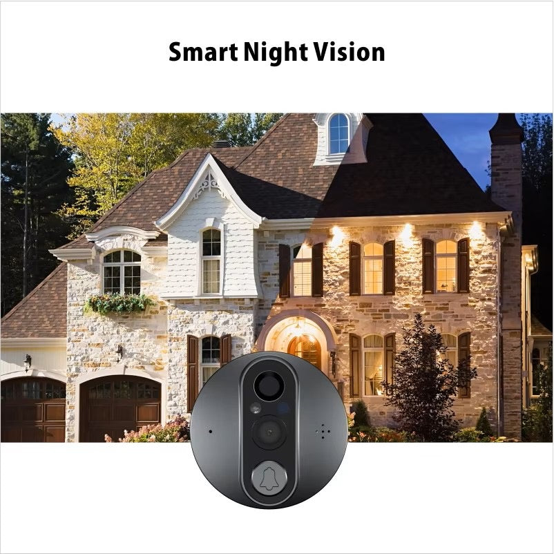 MIRILLA, OJO MÁGICO INTELIGENTE WIFI TUYA, ALEXA Y GOOGLE HOME
